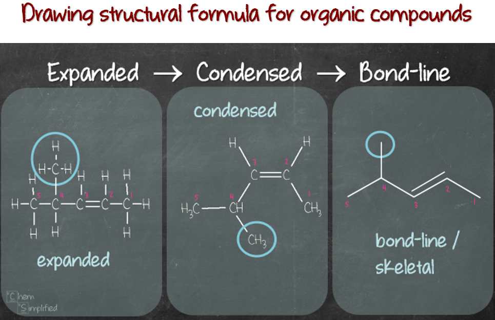 How to draw organic compounds in expanded, condensed and skeletal structural formula